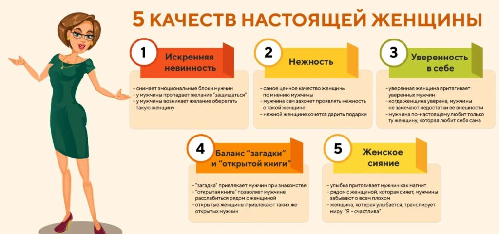 Идеальаня мать