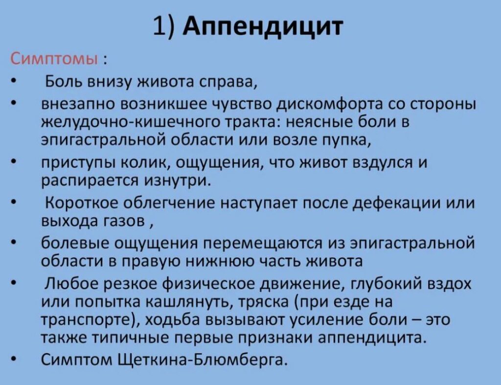 аппендицит
