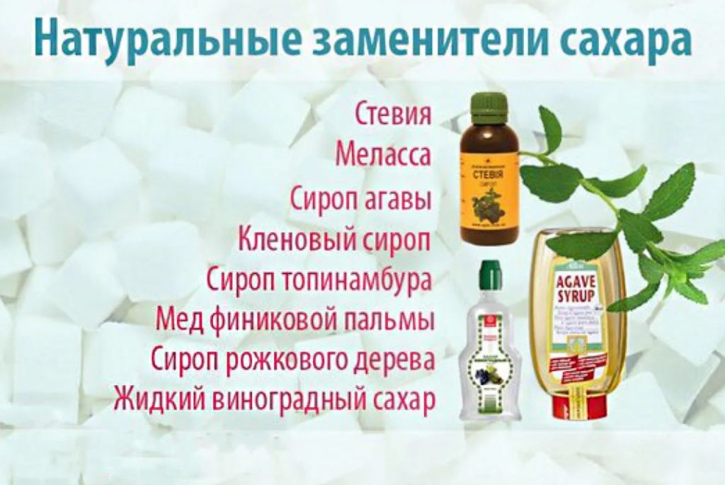 натуральные заменители сахара
